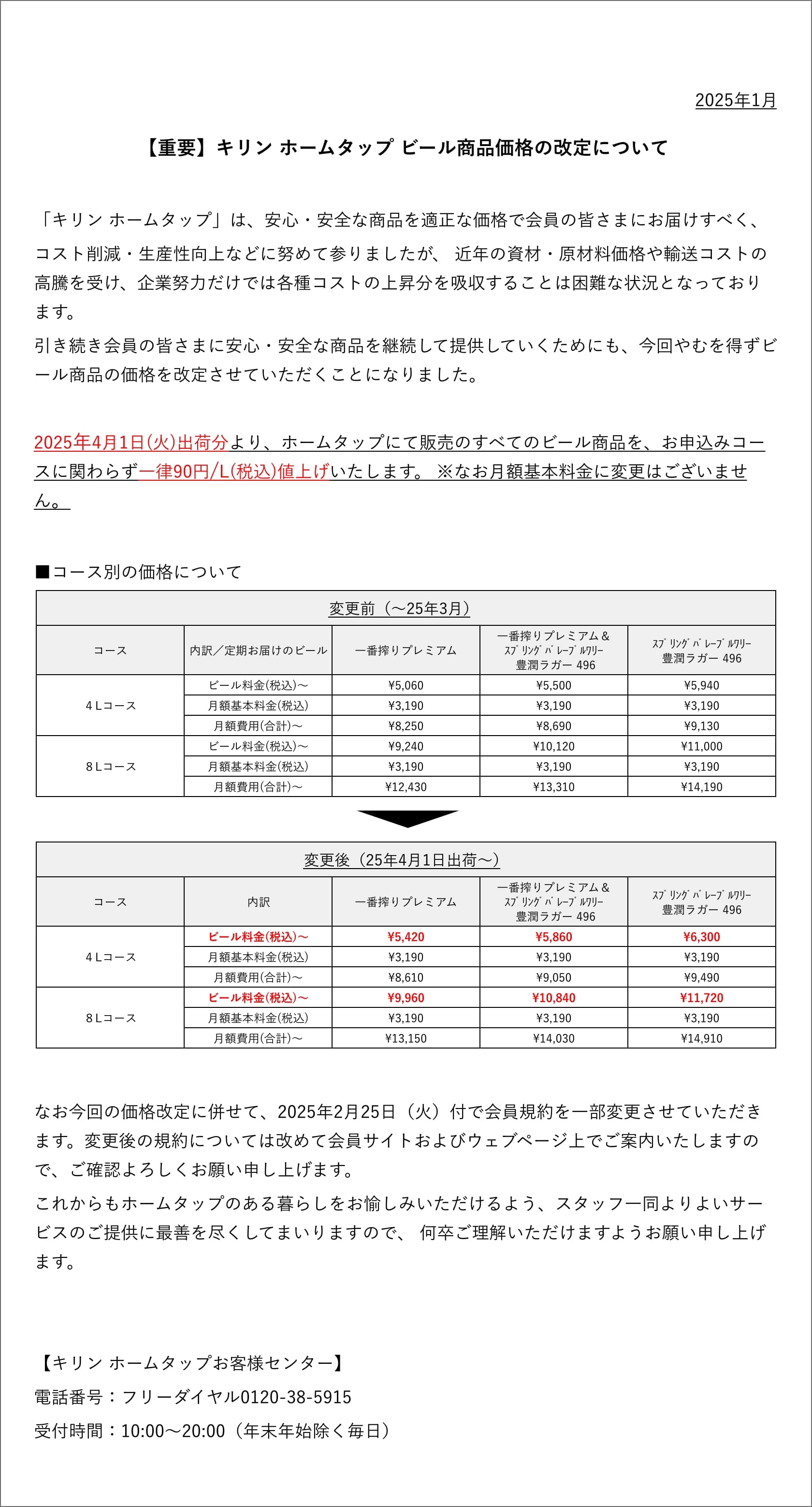 2025年1月 【重要】キリン ホームタップ ビール商品価格の改定について 「キリン ホームタップ」は、安心・安全な商品を適正な価格で会員の皆さまにお届けすべく、コスト削減・生産性向上などに努めて参りましたが、 近年の資材・原材料価格や輸送コストの高騰を受け、企業努力だけでは各種コストの上昇分を吸収することは困難な状況となっております。 引き続き会員の皆さまに安心・安全な商品を継続して提供していくためにも、今回やむを得ずビール商品の価格を改定させていただくことになりました。2025年4月1日(火)出荷分より、ホームタップにて販売のすべてのビール商品を、お申込みコースに関わらず一律90円/L(税込)値上げいたします。 ※なお月額基本料金に変更はございません。なお今回の価格改定に併せて、2025年2月25日（火）付で会員規約を一部変更させていただきます。変更後の規約については改めて会員サイトおよびウェブページ上でご案内いたしますので、ご確認よろしくお願い申し上げます。これからもホームタップのある暮らしをお愉しみいただけるよう、スタッフ一同よりよいサービスのご提供に最善を尽くしてまいりますので、 何卒ご理解いただけますようお願い申し上げます。【キリン ホームタップお客様センター】 電話番号：フリーダイヤル0120-38-5915 受付時間：10:00〜20:00（年末年始除く毎日）