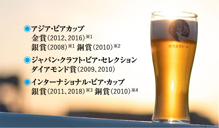 The International Beer Cupをはじめ国内外の品評会でも多数の賞を受賞