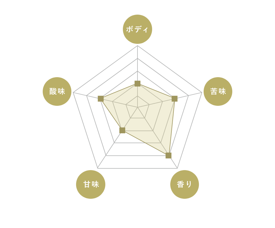 SPRING VALLEY シルクエール＜白＞/Alc.5.5%