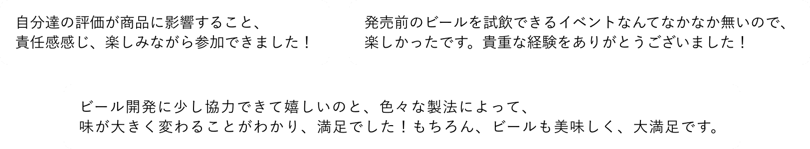 自分達の評価が商品に影響すること、責任感感じ、楽しみながら参加できました！