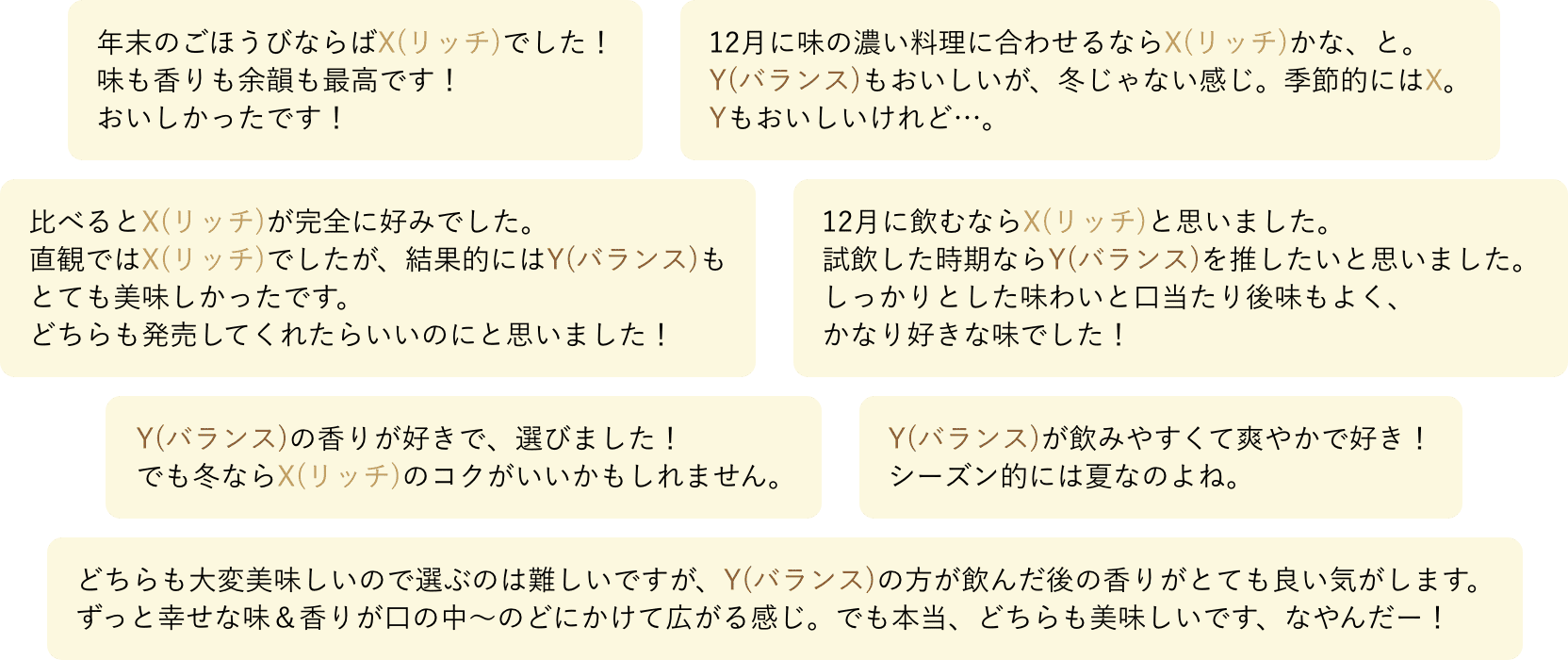 年末のごほうびならばX(リッチ)でした！味も香りも余韻も最高です！おいしかったです！