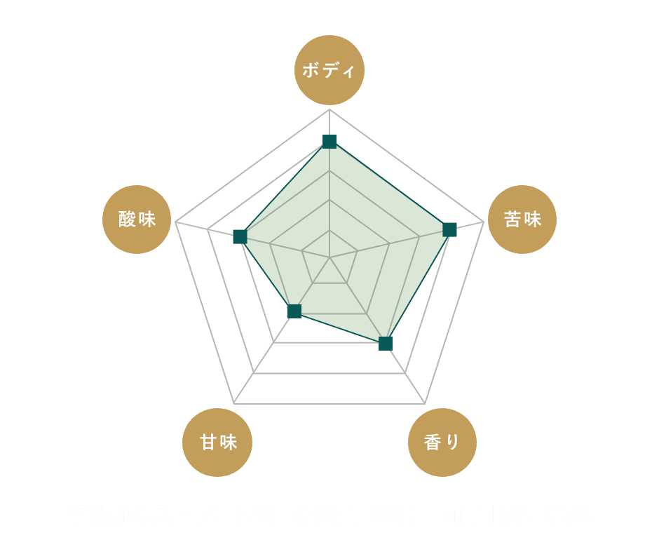 常陸野ネストビール WE CRAFT 2024 LIMITED /ALC.5.0%