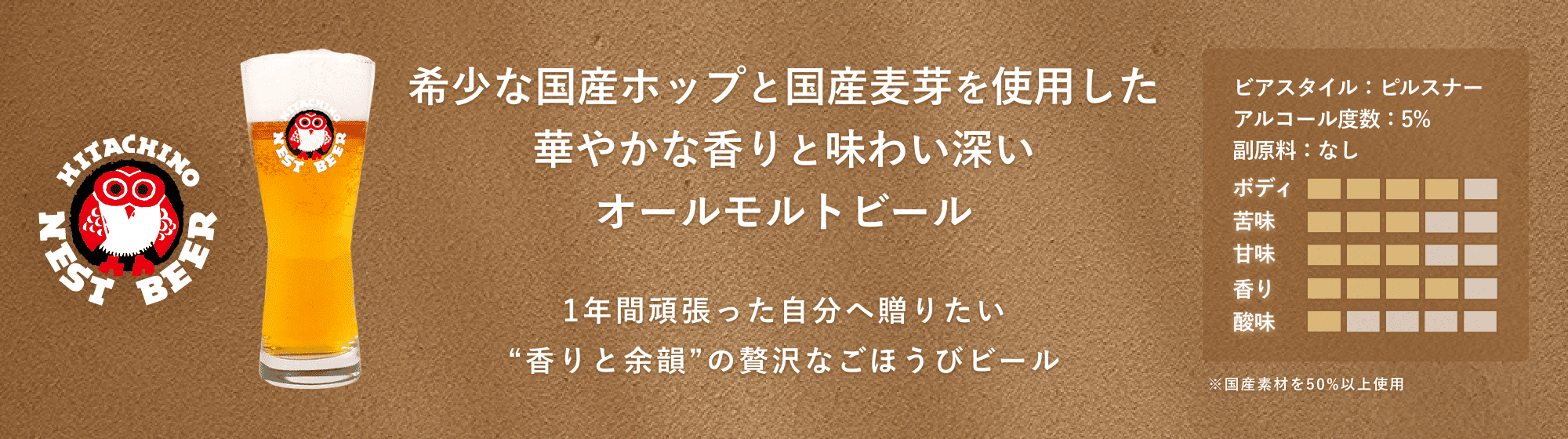 希少な国産ホップと国産麦芽を使用した華やかな香りと味わい深いオールモルトビール 1年間頑張った自分へ贈りたい“香りと余韻”の贅沢なごほうびビール