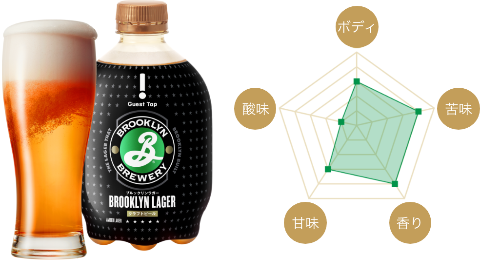 BROOKLYN LAGER