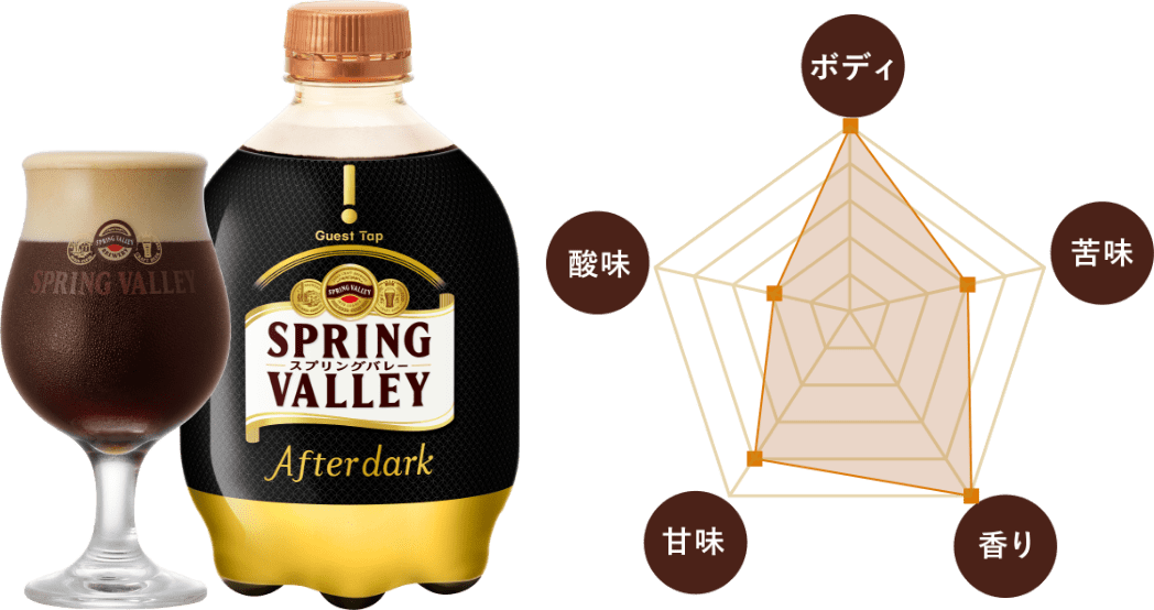 SPRING VALLEY Afterdark