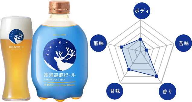 選べるビールラインナップ｜キリン ホームタップ