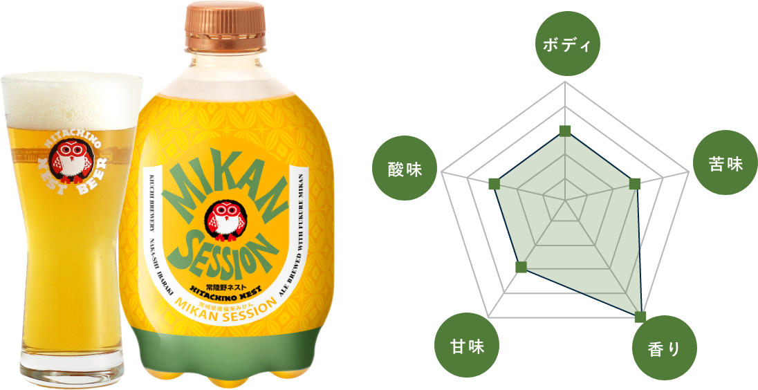 常陸野ネストビール みかんセッション