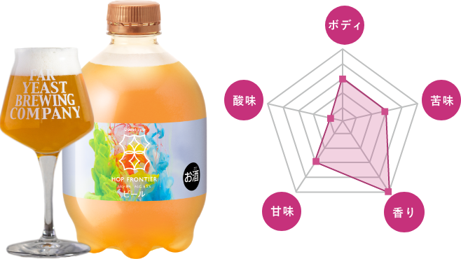 キリンホームタップ ビール キリン ホームタップ」評判の月額制ビールサービスを紹介