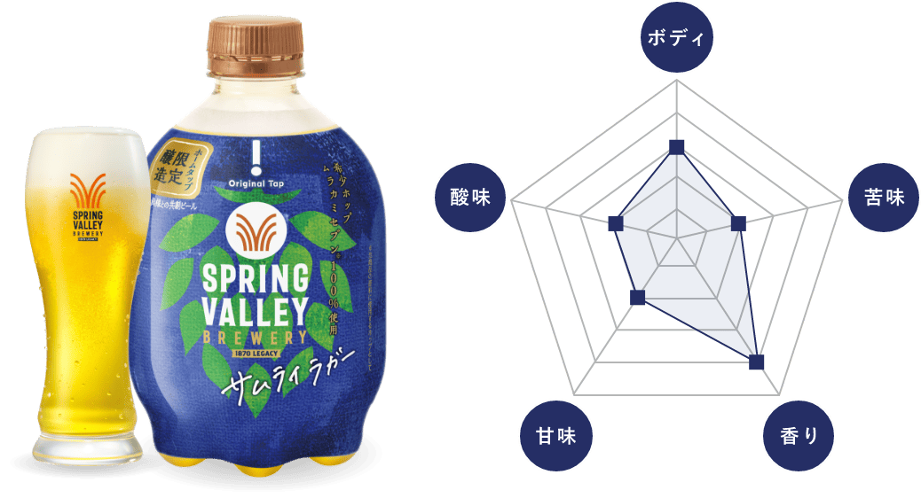 SPRING VALLEY BREWERY サムライラガー