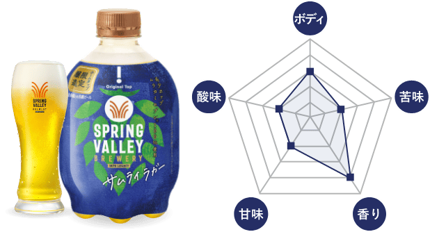 選べるビールラインナップ｜キリン ホームタップ
