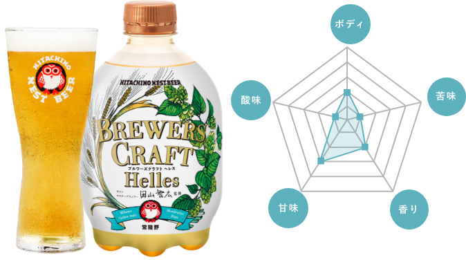 選べるビールラインナップ｜キリン ホームタップ