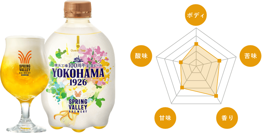 YOKOHAMA 1926 by SPRING VALLEY BREWERY
