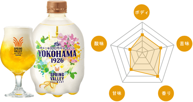 選べるビールラインナップ｜キリン ホームタップ