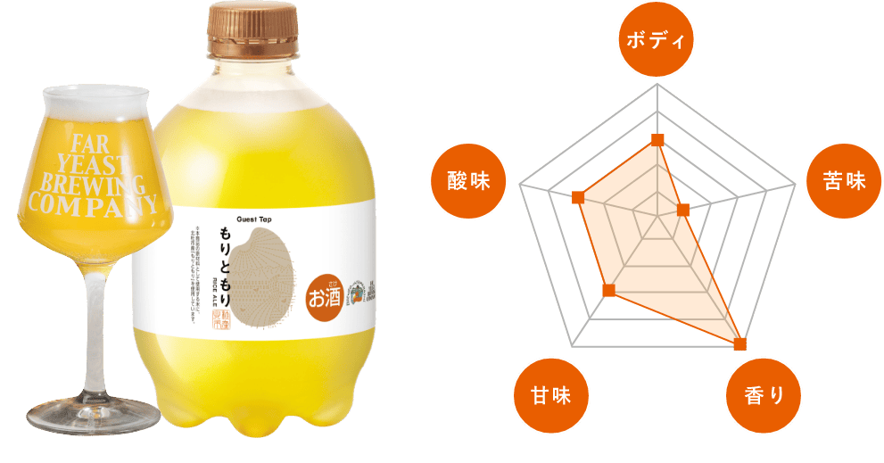 Far Yeast もりともり RICE ALE