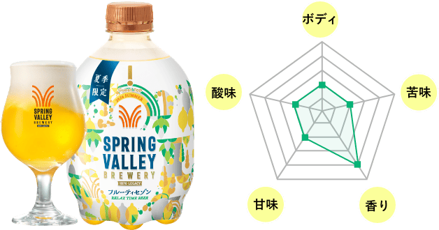 選べるビールラインナップ｜キリン ホームタップ