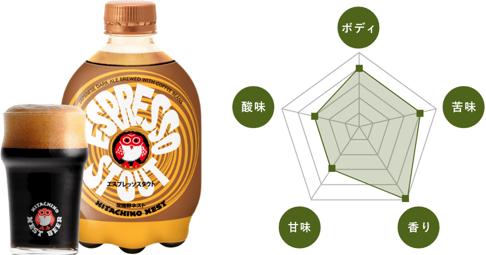 常陸野ネストビール エスプレッソスタウト