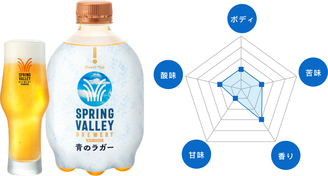 SPRING VALLEY BREWERY 青のラガー
