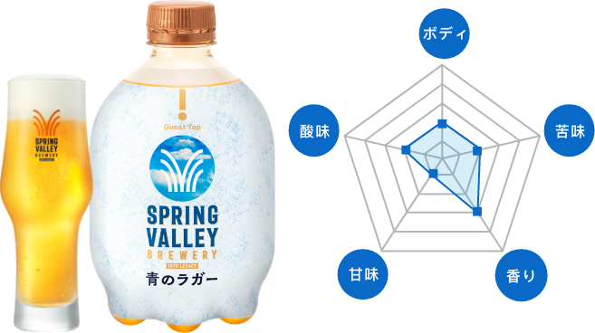 選べるビールラインナップ｜キリン ホームタップ