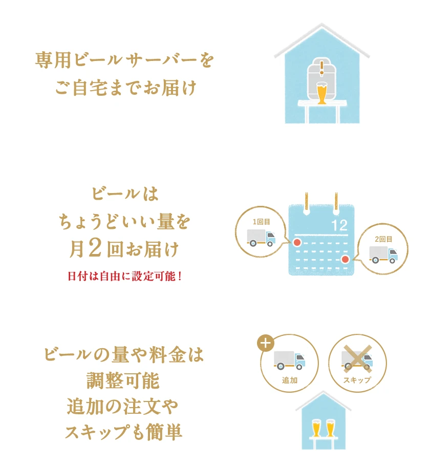 専用ビールサーバーをご自宅までお届け ビールはちょうどいい量を月２回お届け 日付は自由に設定可能！ ビールの量や料金は調整可能追加の注文やスキップも簡単