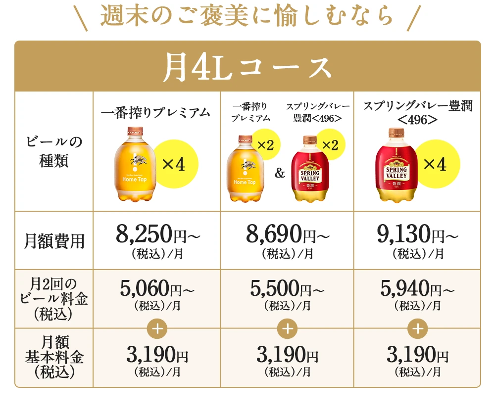 週末のご褒美に愉しむなら　月4Lコース